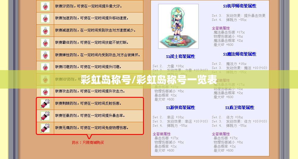 彩虹岛称号/彩虹岛称号一览表 彩虹岛称号/彩虹岛称号一览表