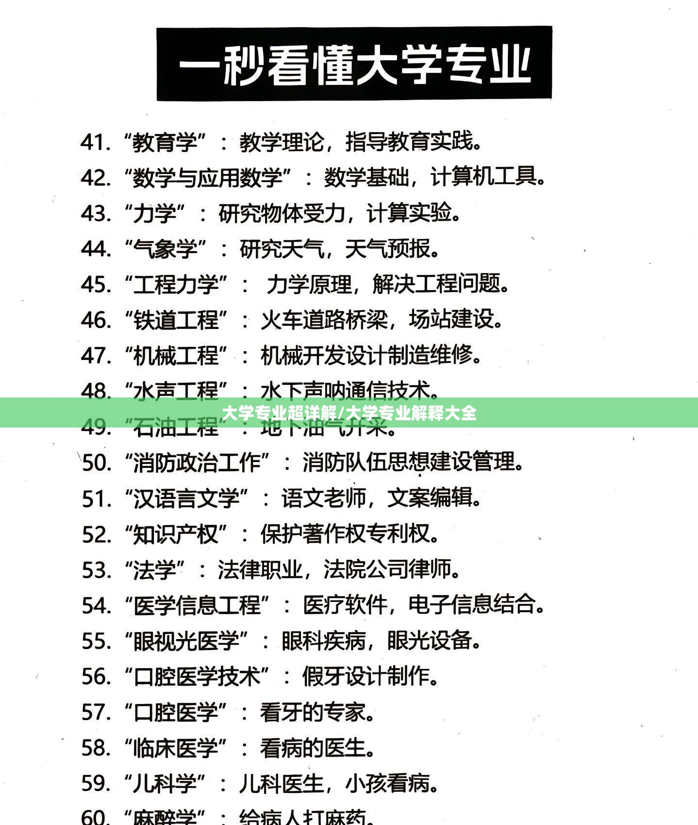 大学专业超详解/大学专业解释大全 大学专业超详解/大学专业解释大全