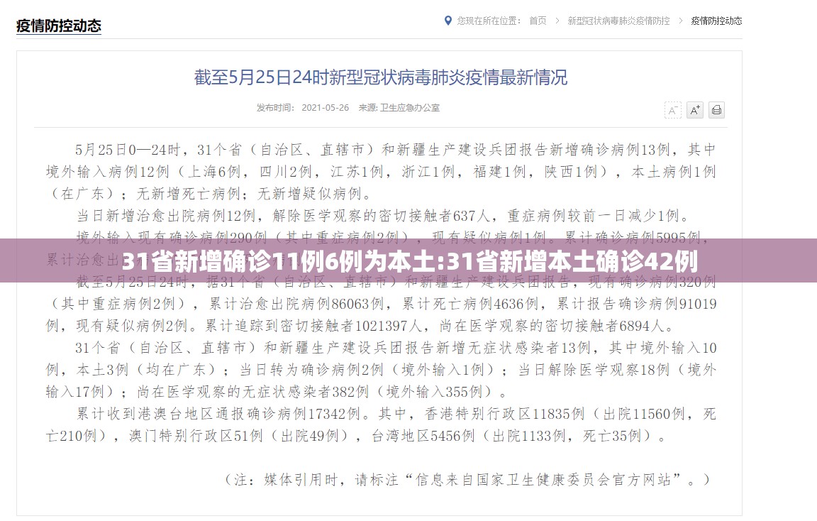 31省新增确诊11例6例为本土:31省新增本土确诊42例 31省新增确诊11例6例为本土:31省新增本土确诊42例