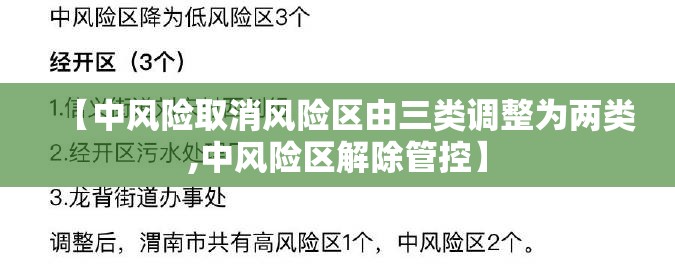 【中风险取消风险区由三类调整为两类,中风险区解除管控】 【中风险取消风险区由三类调整为两类,中风险区解除管控】