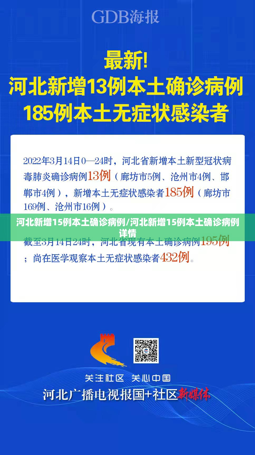 河北新增15例本土确诊病例/河北新增15例本土确诊病例详情 河北新增15例本土确诊病例/河北新增15例本土确诊病例详情