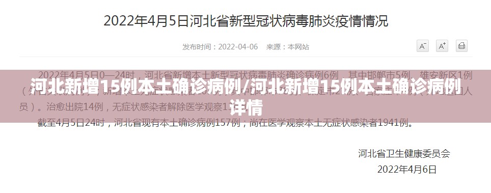 河北新增15例本土确诊病例/河北新增15例本土确诊病例详情 河北新增15例本土确诊病例/河北新增15例本土确诊病例详情