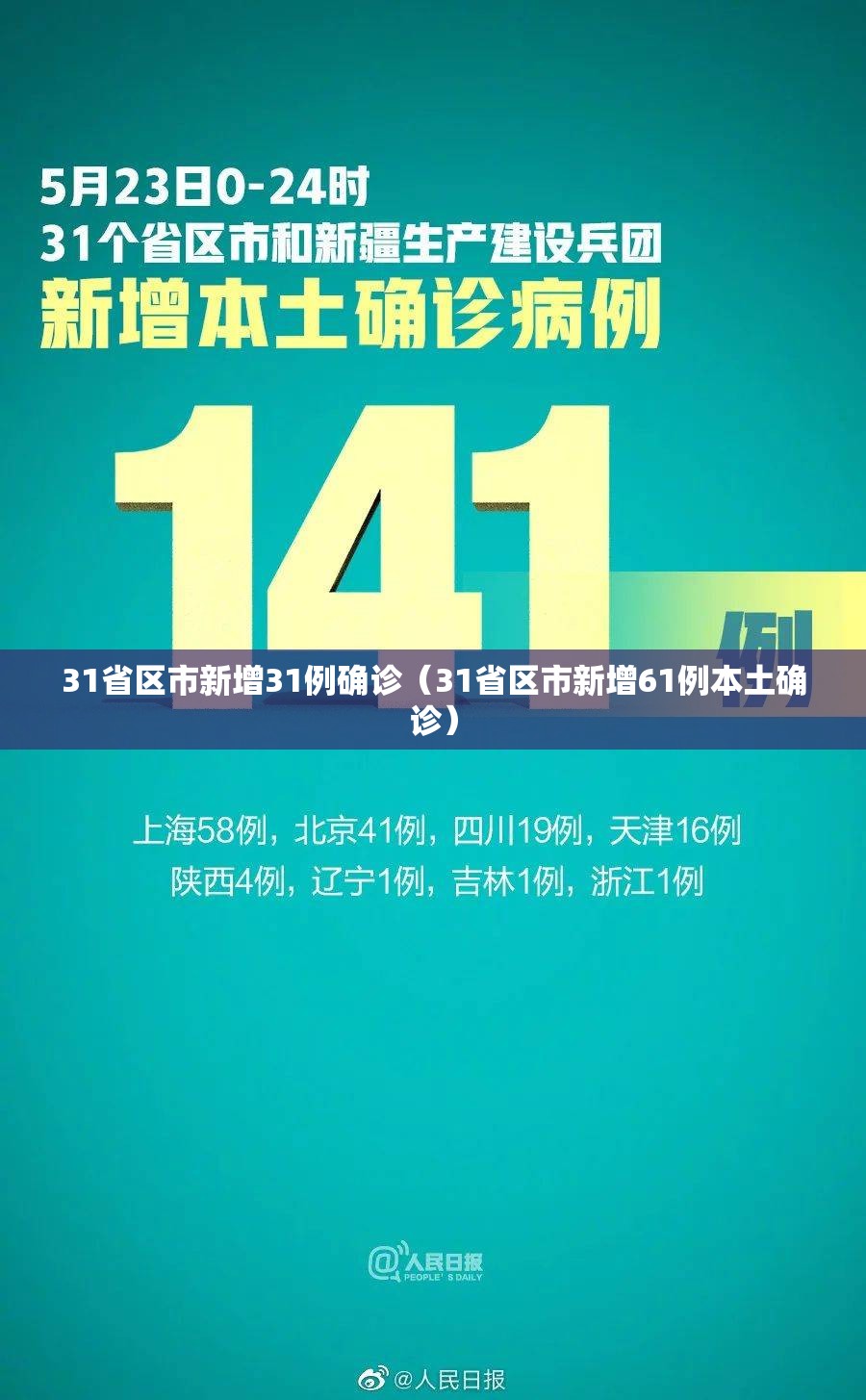 31省区市新增31例确诊(31省区市新增61例本土确诊) 31省区市新增31例确诊(31省区市新增61例本土确诊)