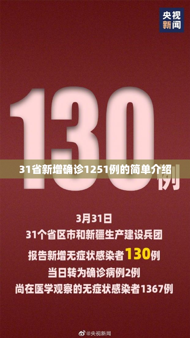 31省新增确诊1251例的简单介绍 31省新增确诊1251例的简单介绍