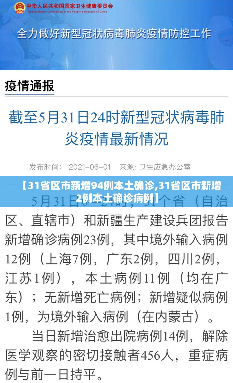 【31省区市新增94例本土确诊,31省区市新增2例本土确诊病例】