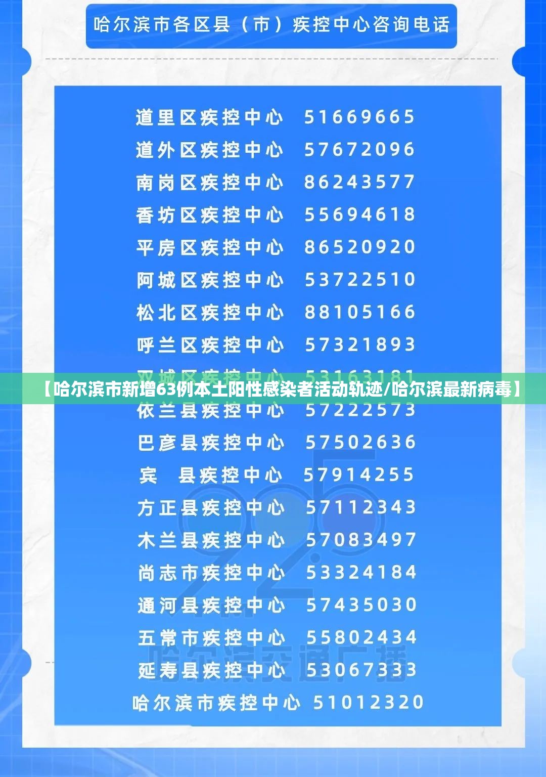 【哈尔滨市新增63例本土阳性感染者活动轨迹/哈尔滨最新病毒】 【哈尔滨市新增63例本土阳性感染者活动轨迹/哈尔滨最新病毒】