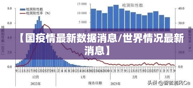 【国疫情最新数据消息/世界情况最新消息】 【国疫情最新数据消息/世界情况最新消息】