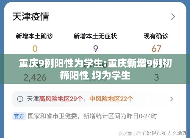重庆9例阳性为学生:重庆新增9例初筛阳性 均为学生 重庆9例阳性为学生:重庆新增9例初筛阳性 均为学生