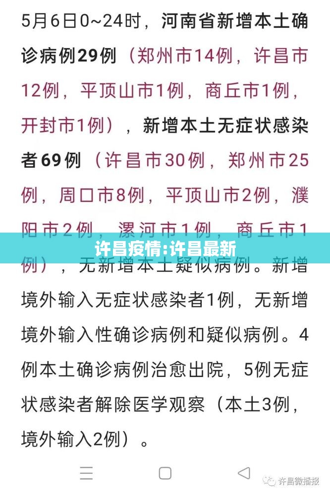 许昌疫情:许昌最新 许昌疫情:许昌最新