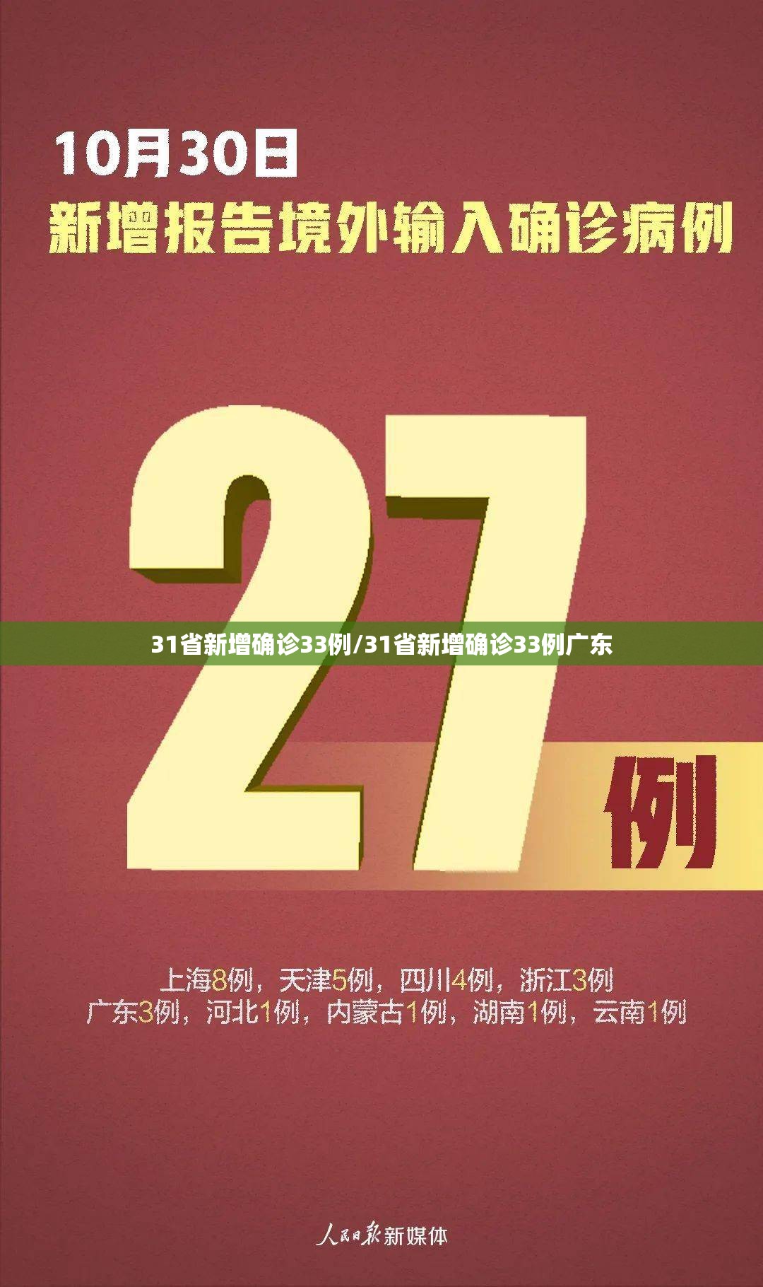 31省新增确诊33例/31省新增确诊33例广东 31省新增确诊33例/31省新增确诊33例广东