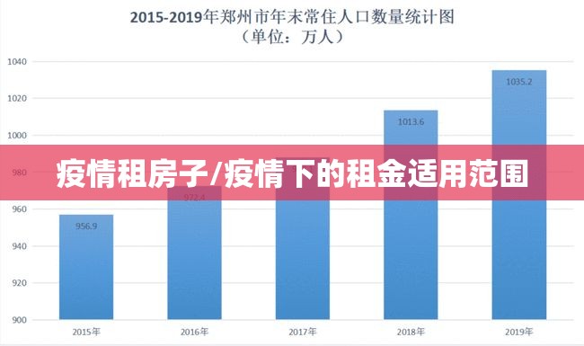 疫情租房子/疫情下的租金适用范围 疫情租房子/疫情下的租金适用范围