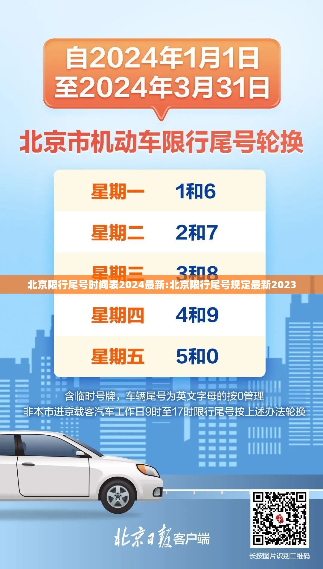 北京限行尾号时间表2024最新:北京限行尾号规定最新2023