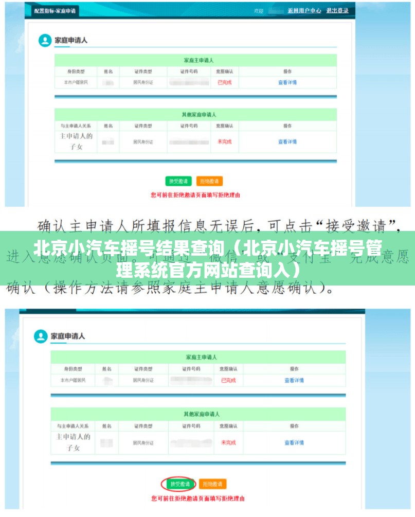 北京小汽车摇号结果查询(北京小汽车摇号管理系统官方网站查询入) 北京小汽车摇号结果查询(北京小汽车摇号管理系统官方网站查询入)