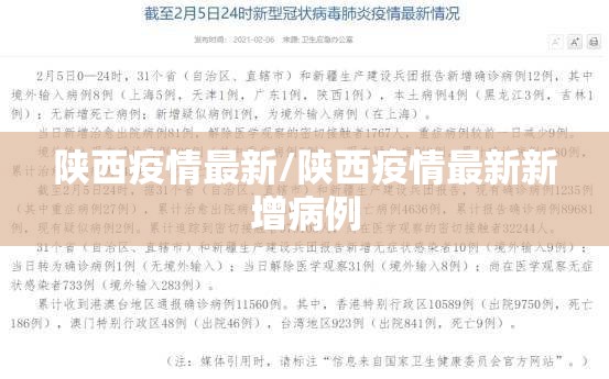 陕西疫情最新/陕西疫情最新新增病例