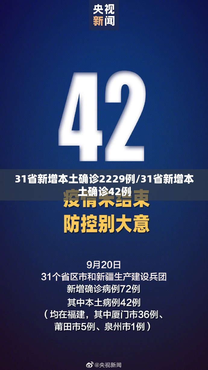 31省新增本土确诊2229例/31省新增本土确诊42例 31省新增本土确诊2229例/31省新增本土确诊42例