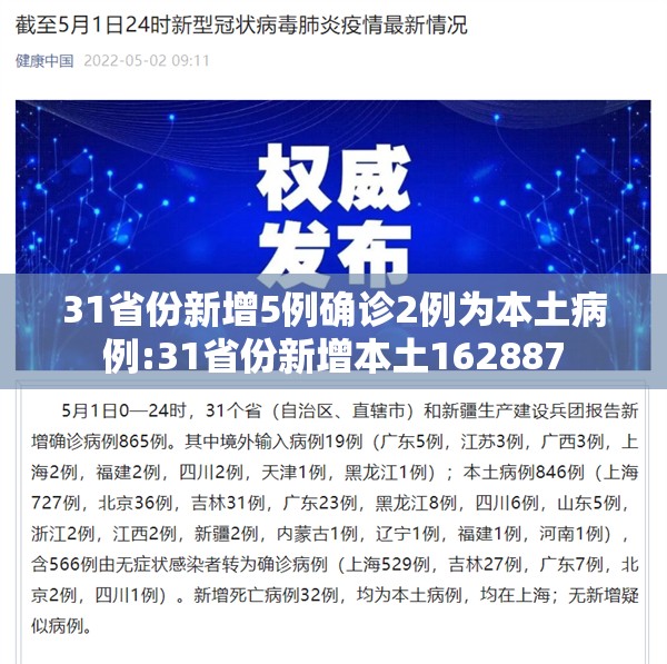 31省份新增5例确诊2例为本土病例:31省份新增本土162887