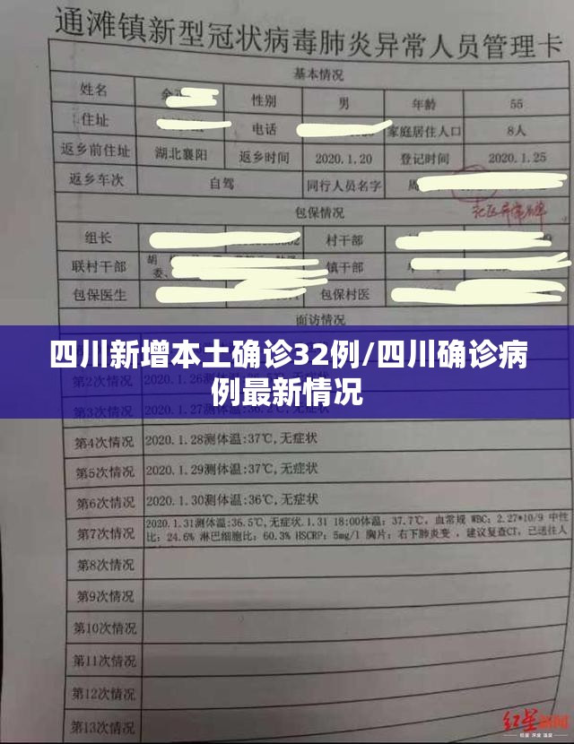 四川新增本土确诊32例/四川确诊病例最新情况 四川新增本土确诊32例/四川确诊病例最新情况