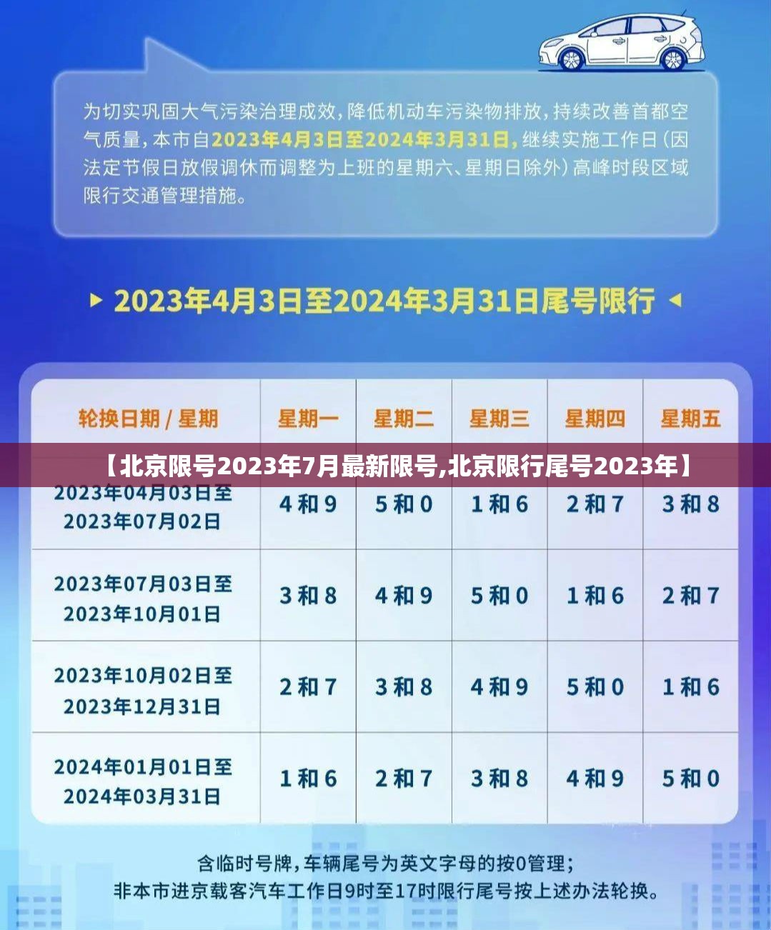 【北京限号2023年7月最新限号,北京限行尾号2023年】