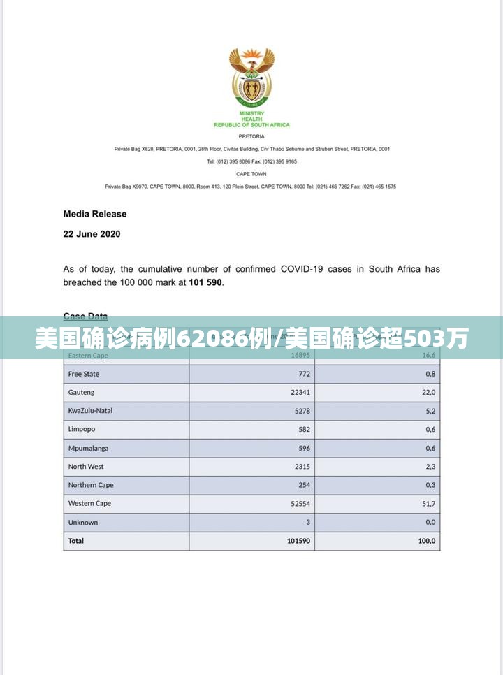 美国确诊病例62086例/美国确诊超503万 美国确诊病例62086例/美国确诊超503万