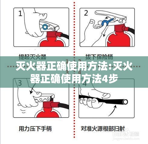 灭火器正确使用方法:灭火器正确使用方法4步