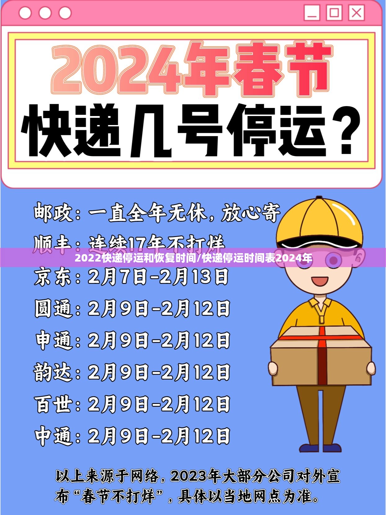2022快递停运和恢复时间/快递停运时间表2024年 2022快递停运和恢复时间/快递停运时间表2024年