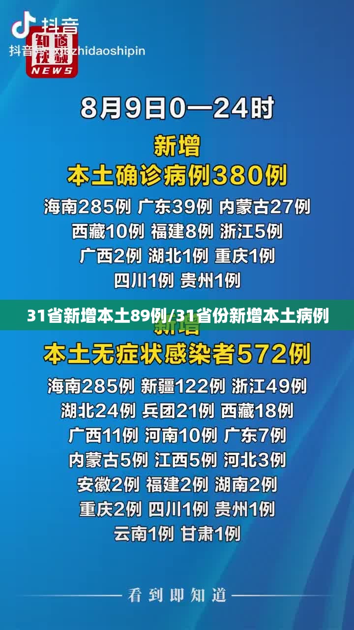 31省新增本土89例/31省份新增本土病例