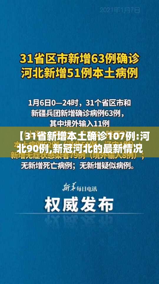 【31省新增本土确诊107例:河北90例,新冠河北的最新情况】 【31省新增本土确诊107例:河北90例,新冠河北的最新情况】