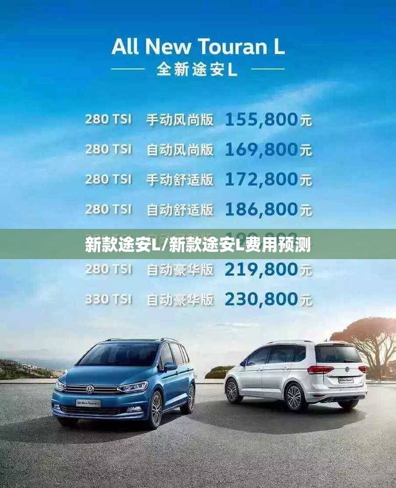 新款途安L/新款途安L费用预测 新款途安L/新款途安L费用预测