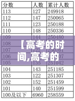 【高考的时间,高考的时间2026】 【高考的时间,高考的时间2026】