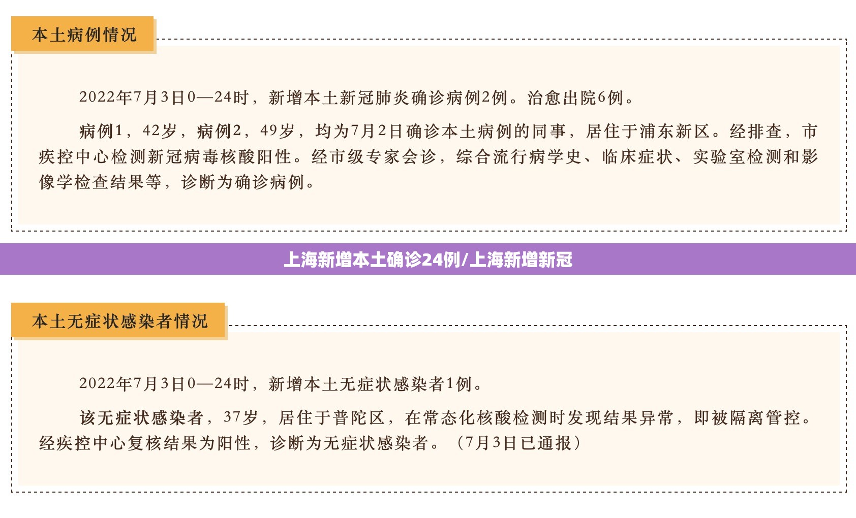 上海新增本土确诊24例/上海新增新冠 上海新增本土确诊24例/上海新增新冠