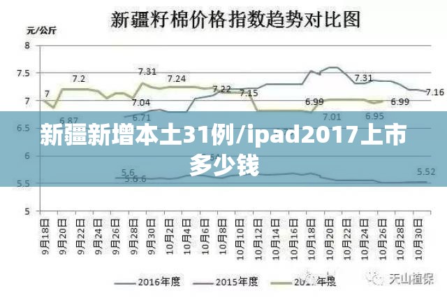 新疆新增本土31例/ipad2017上市多少钱 新疆新增本土31例/ipad2017上市多少钱