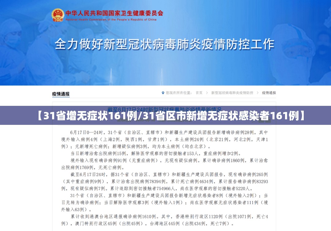 【31省增无症状161例/31省区市新增无症状感染者161例】 【31省增无症状161例/31省区市新增无症状感染者161例】