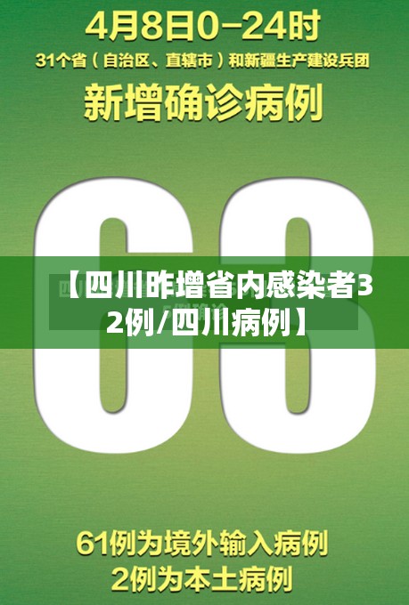 【四川昨增省内感染者32例/四川病例】 【四川昨增省内感染者32例/四川病例】