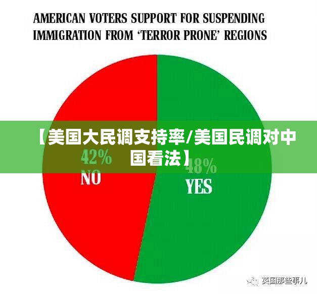 【美国大民调支持率/美国民调对中国看法】