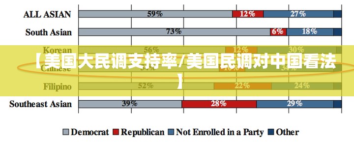 【美国大民调支持率/美国民调对中国看法】