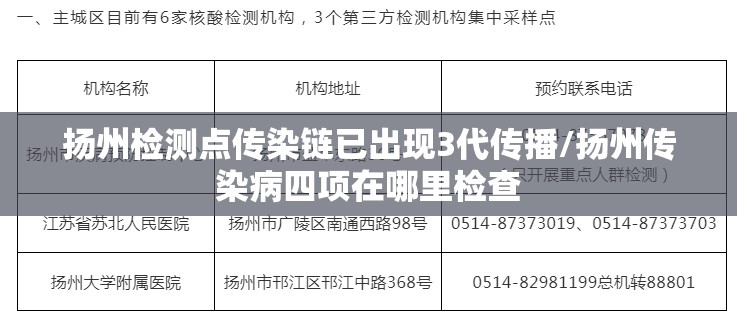 扬州检测点传染链已出现3代传播/扬州传染病四项在哪里检查 扬州检测点传染链已出现3代传播/扬州传染病四项在哪里检查