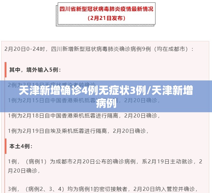 天津新增确诊4例无症状3例/天津新增病例 天津新增确诊4例无症状3例/天津新增病例