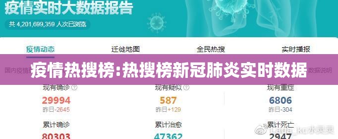 疫情热搜榜:热搜榜新冠肺炎实时数据 疫情热搜榜:热搜榜新冠肺炎实时数据