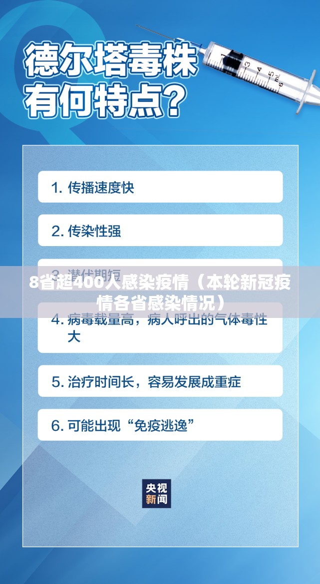8省超400人感染疫情(本轮新冠疫情各省感染情况) 8省超400人感染疫情(本轮新冠疫情各省感染情况)