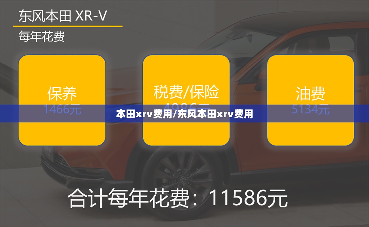本田xrv费用/东风本田xrv费用 本田xrv费用/东风本田xrv费用