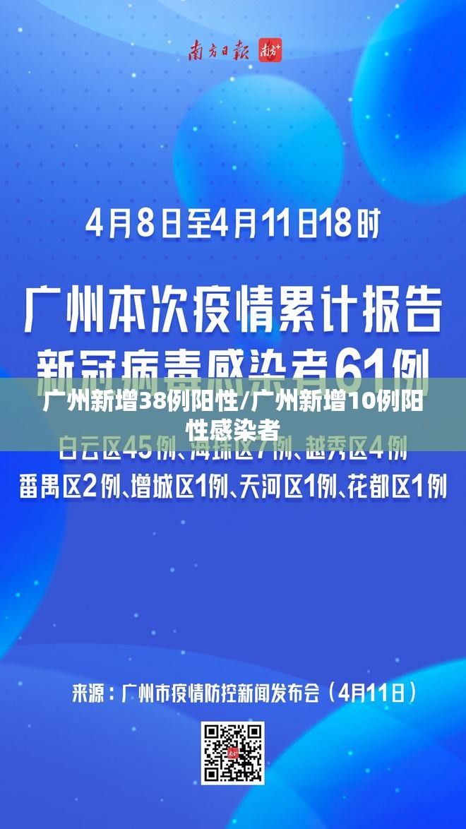 广州新增38例阳性/广州新增10例阳性感染者
