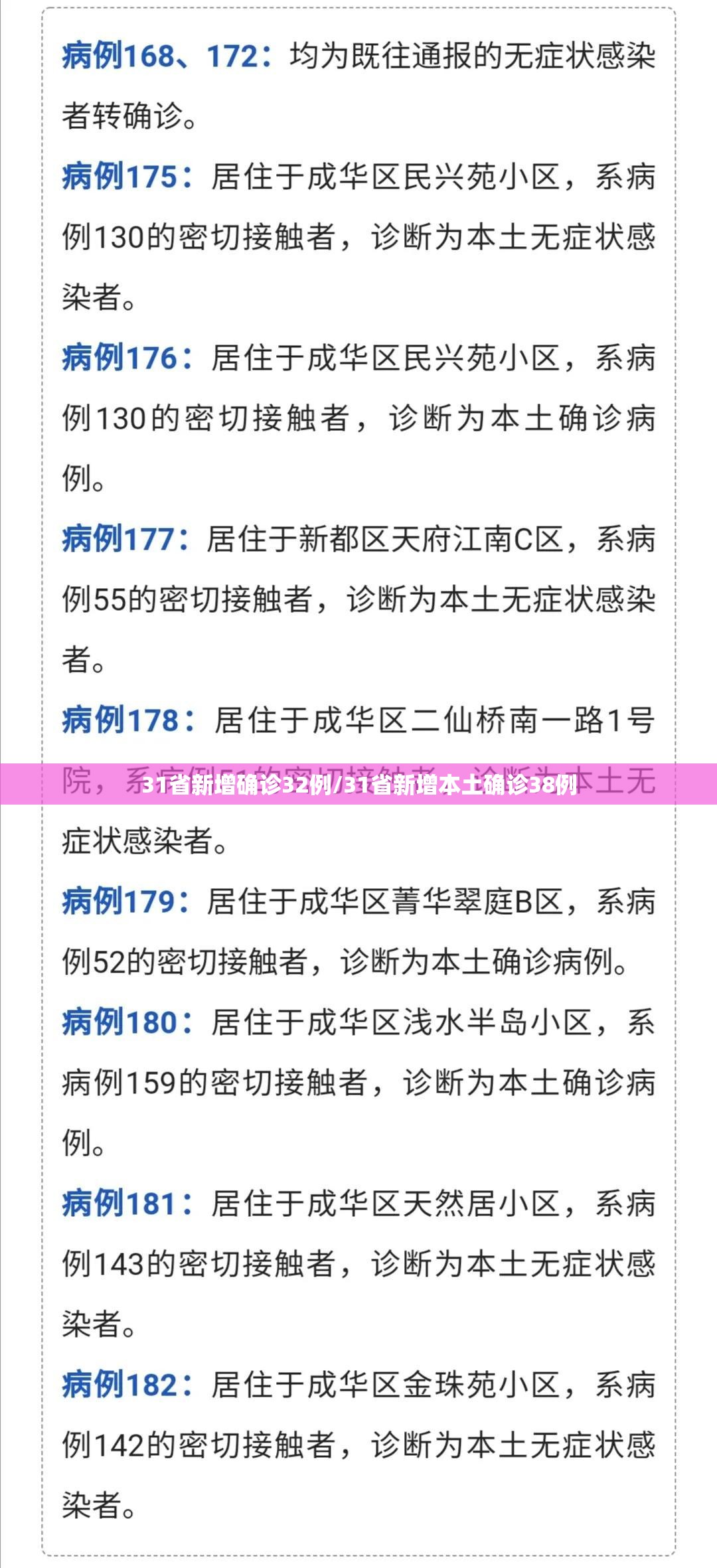 31省新增确诊32例/31省新增本土确诊38例 31省新增确诊32例/31省新增本土确诊38例
