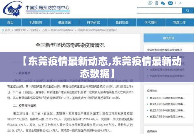 【东莞疫情最新动态,东莞疫情最新动态数据】