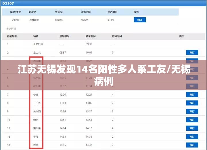 江苏无锡发现14名阳性多人系工友/无锡病例 江苏无锡发现14名阳性多人系工友/无锡病例