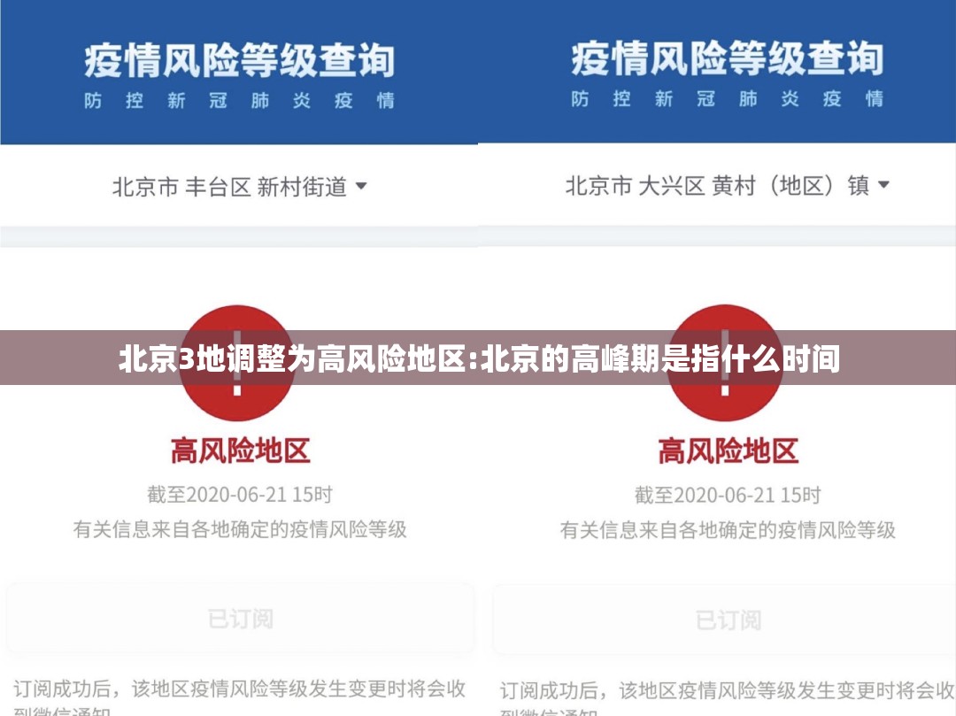 北京3地调整为高风险地区:北京的高峰期是指什么时间