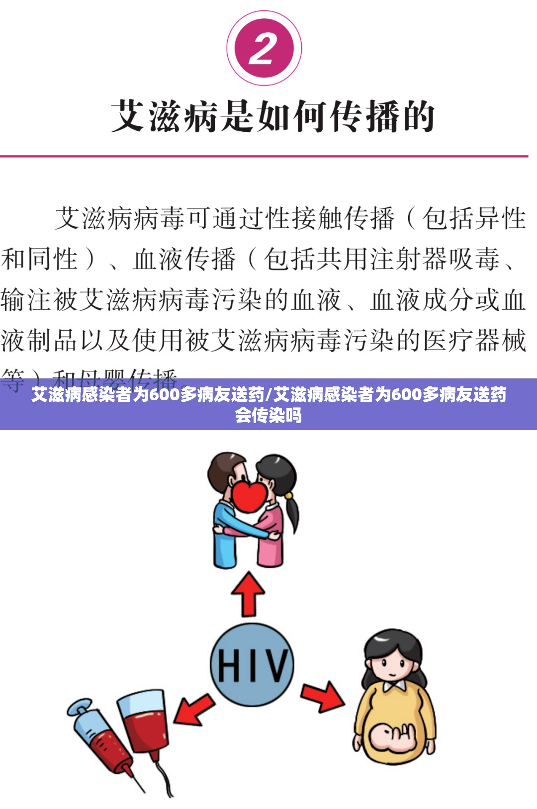 艾滋病感染者为600多病友送药/艾滋病感染者为600多病友送药会传染吗