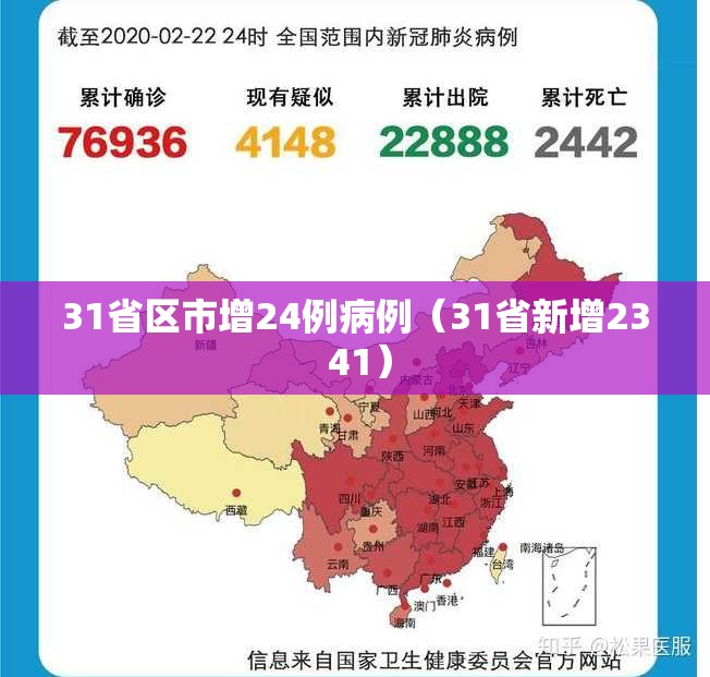 31省区市增24例病例(31省新增23 41) 31省区市增24例病例(31省新增23 41)