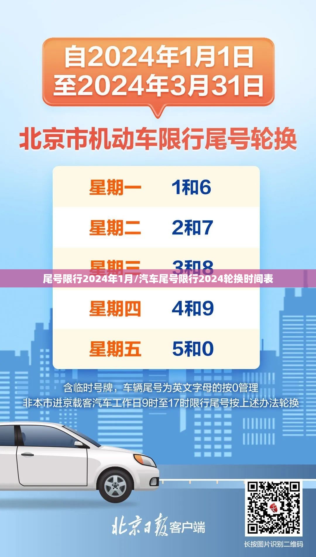 尾号限行2024年1月/汽车尾号限行2024轮换时间表