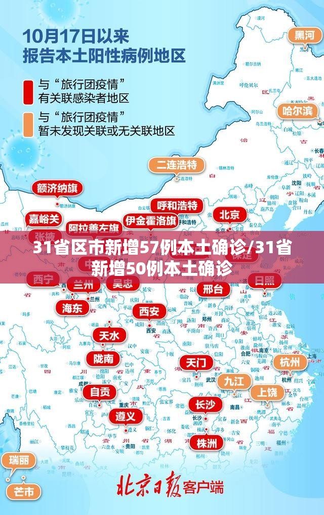 31省区市新增57例本土确诊/31省新增50例本土确诊 31省区市新增57例本土确诊/31省新增50例本土确诊