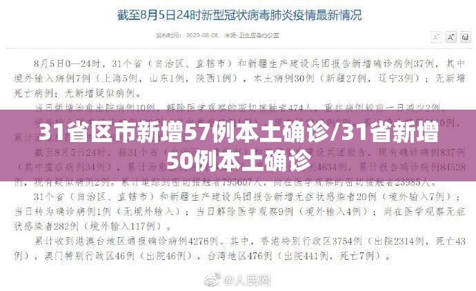 31省区市新增57例本土确诊/31省新增50例本土确诊 31省区市新增57例本土确诊/31省新增50例本土确诊